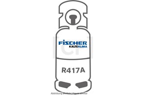 Emballages consignés R417A